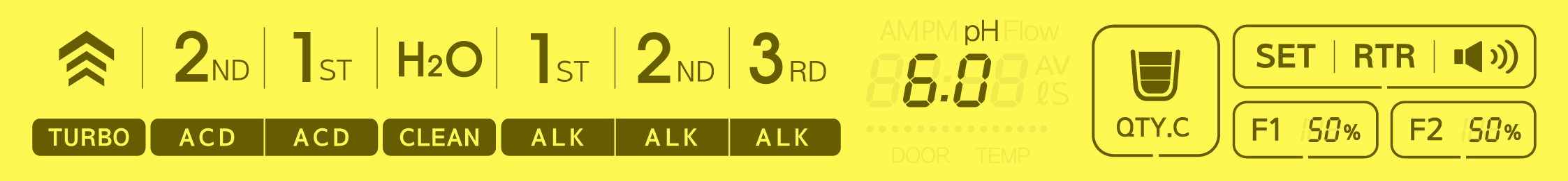 Tyent USA Water Ionizer EDGE-9000 TURBO