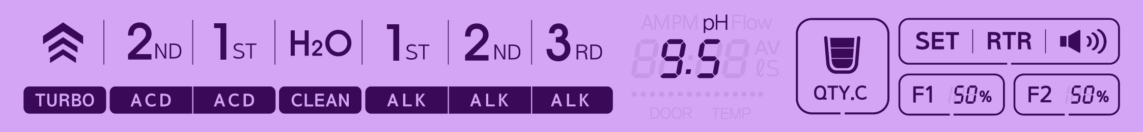 Tyent USA Water Ionizer EDGE-9000 TURBO