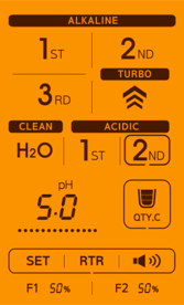 Tyent USA Alkaline H2 HYBRID Ionizer 2025 Model Above-Counter Hybrid Ionizer