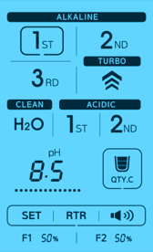 Tyent USA Alkaline H2 HYBRID Ionizer 2025 Model Above-Counter Hybrid Ionizer