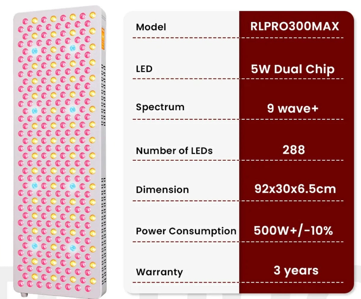 VitalGlow Elevate Red Light Therapy Panel | 9-Wavelength Red & Near-Infrared Therapy System