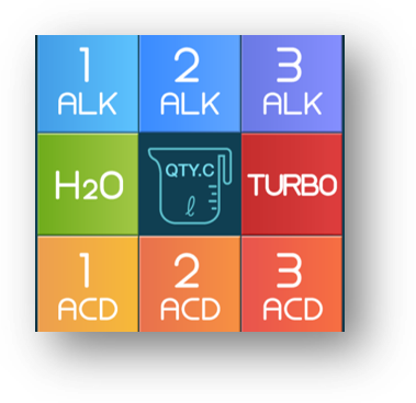 Tyent USA ACE-13 TURBO Water Ionizer