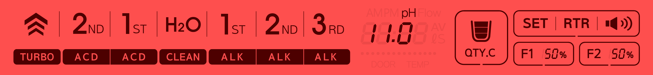 Tyent USA Water Ionizer EDGE-9000 TURBO