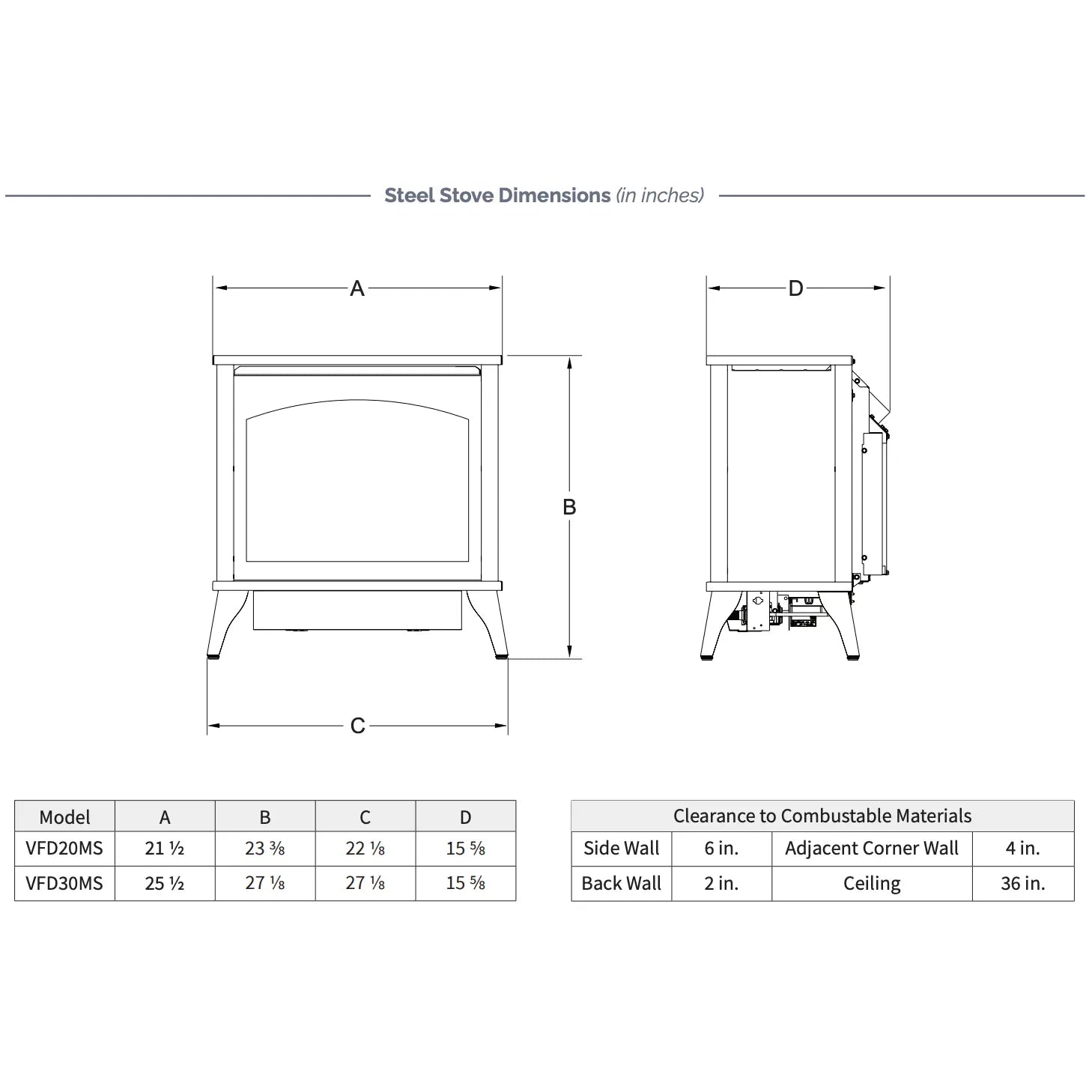 American Hearth Empire Spirit Vent-Free Steel Gas Stove - Medium - 25"