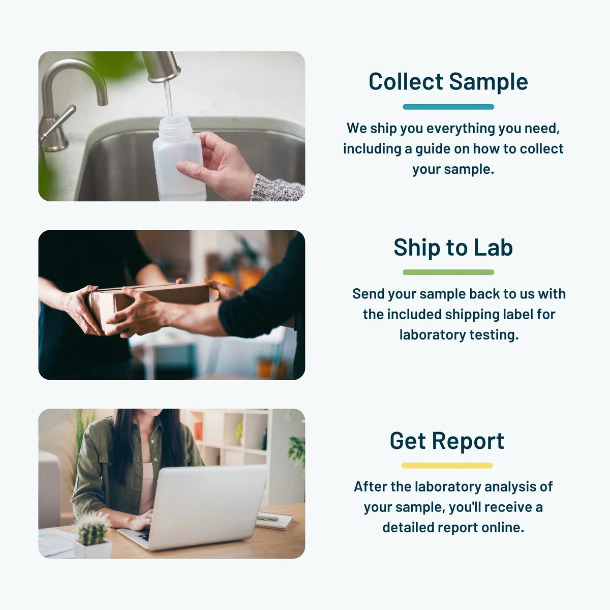 Drinking Water Test: Level 2