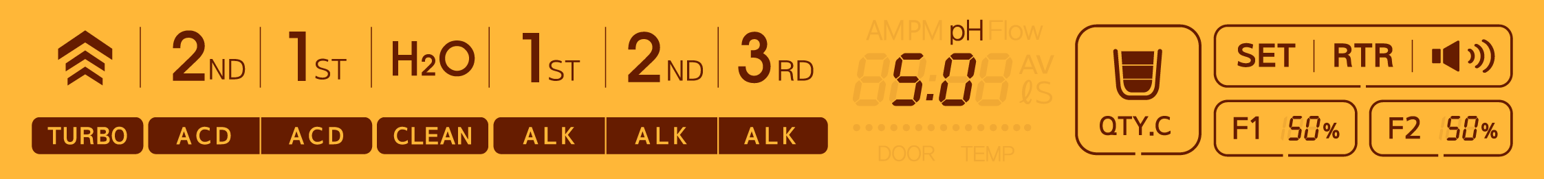 Tyent USA Water Ionizer EDGE-9000 TURBO