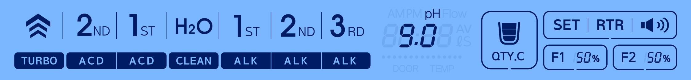 Tyent USA Water Ionizer EDGE-9000 TURBO