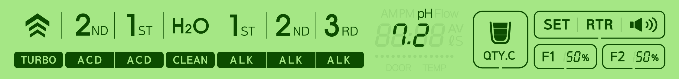 Tyent USA Water Ionizer EDGE-9000 TURBO