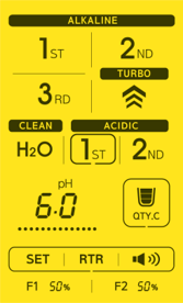 Tyent USA Alkaline H2 HYBRID Ionizer 2025 Model Above-Counter Hybrid Ionizer