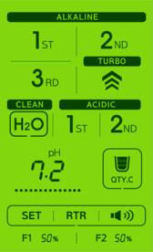 Tyent USA Alkaline H2 HYBRID Ionizer 2025 Model Above-Counter Hybrid Ionizer