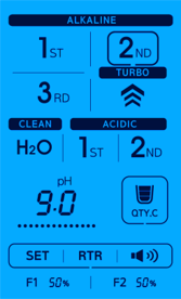 Tyent USA Alkaline H2 HYBRID Ionizer 2025 Model Above-Counter Hybrid Ionizer