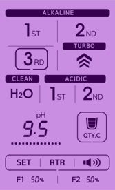 Tyent USA Alkaline H2 HYBRID Ionizer 2025 Model Above-Counter Hybrid Ionizer