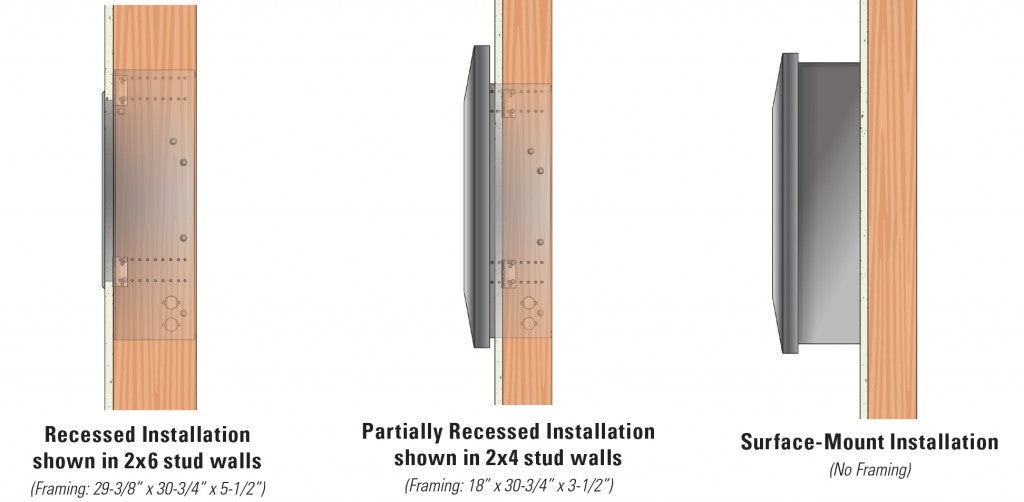 American Hearth Empire Boulevard Slim Line Vent-Free Fireplace - 30"