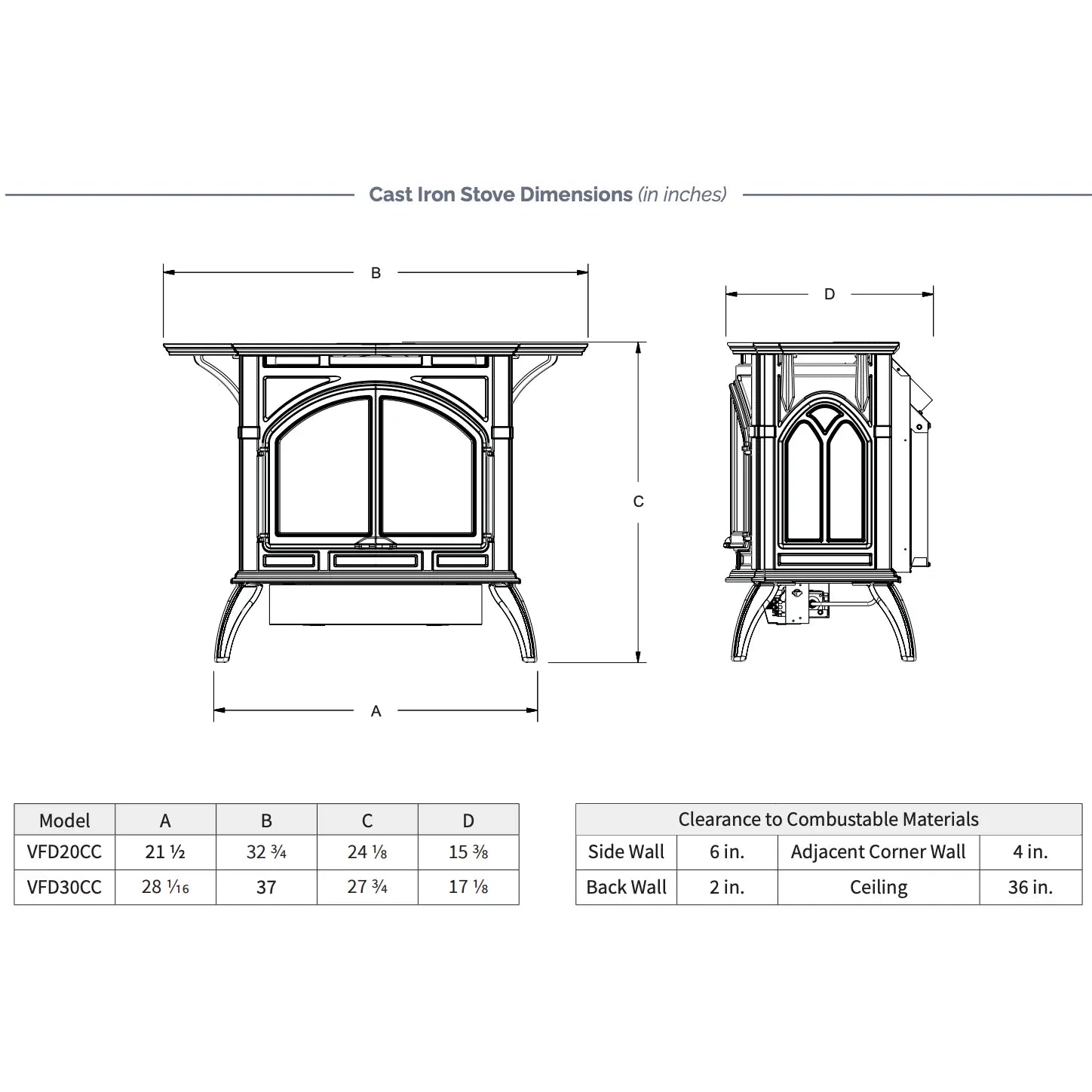 American Hearth Empire Spirit Cast Iron Medium Vent-Free Stove - 28"