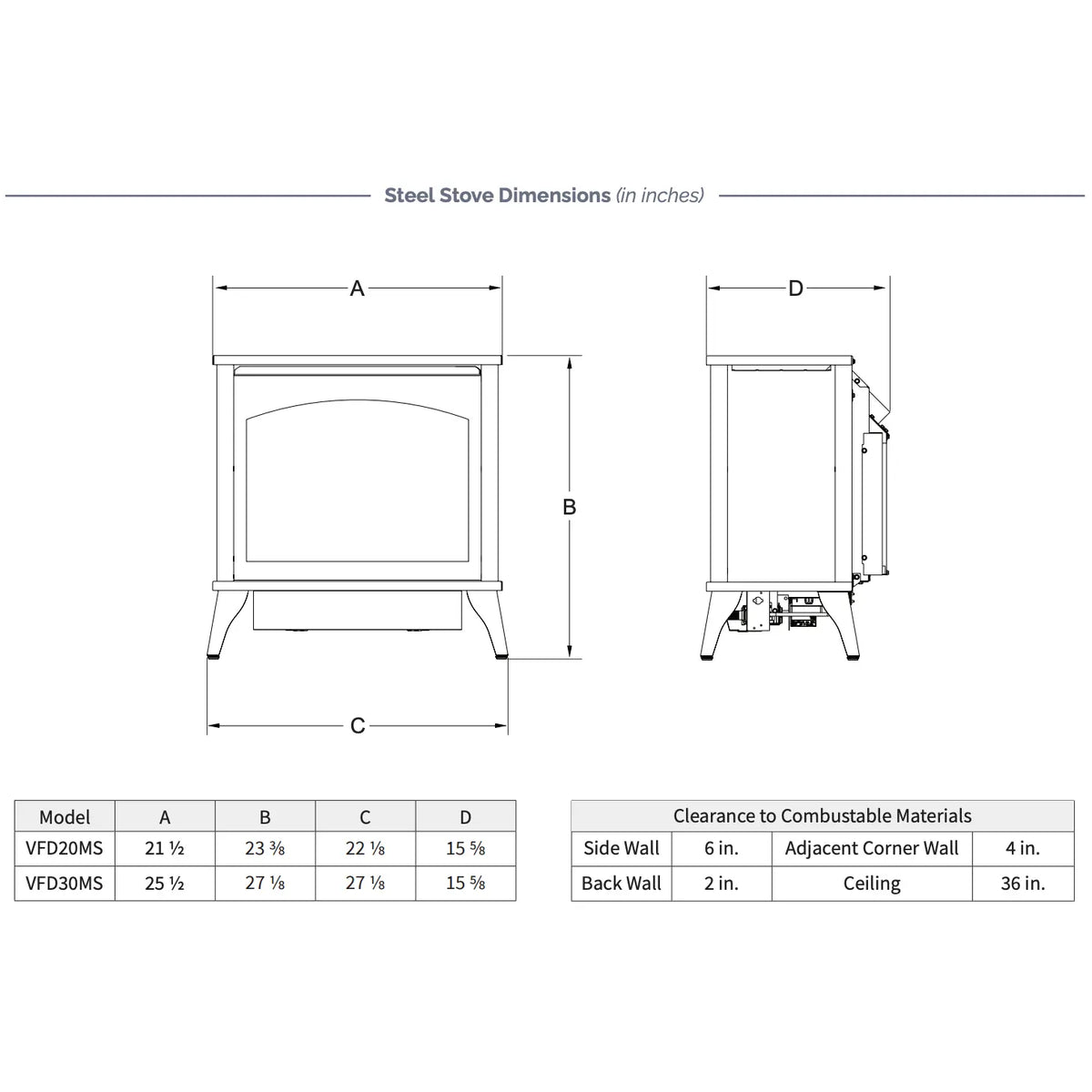 American Hearth Empire Spirit Vent-Free Steel Gas Stove - Small - 21.5"
